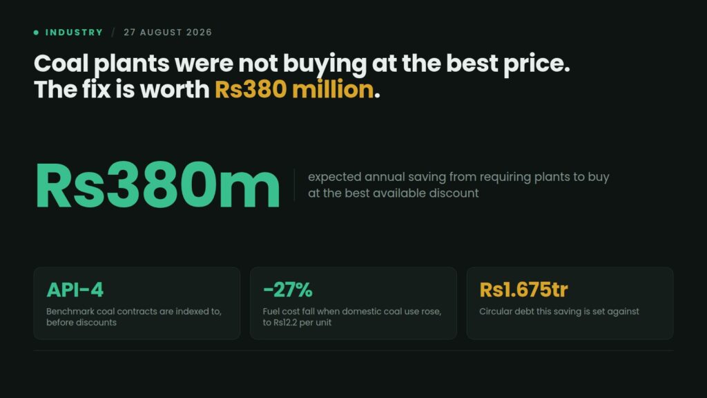 Data card: Pakistan's Power Division found coal plants were not always buying at the best available discount, with a new rule expected to save Rs380 million a year against Rs1.675 trillion of circular debt
