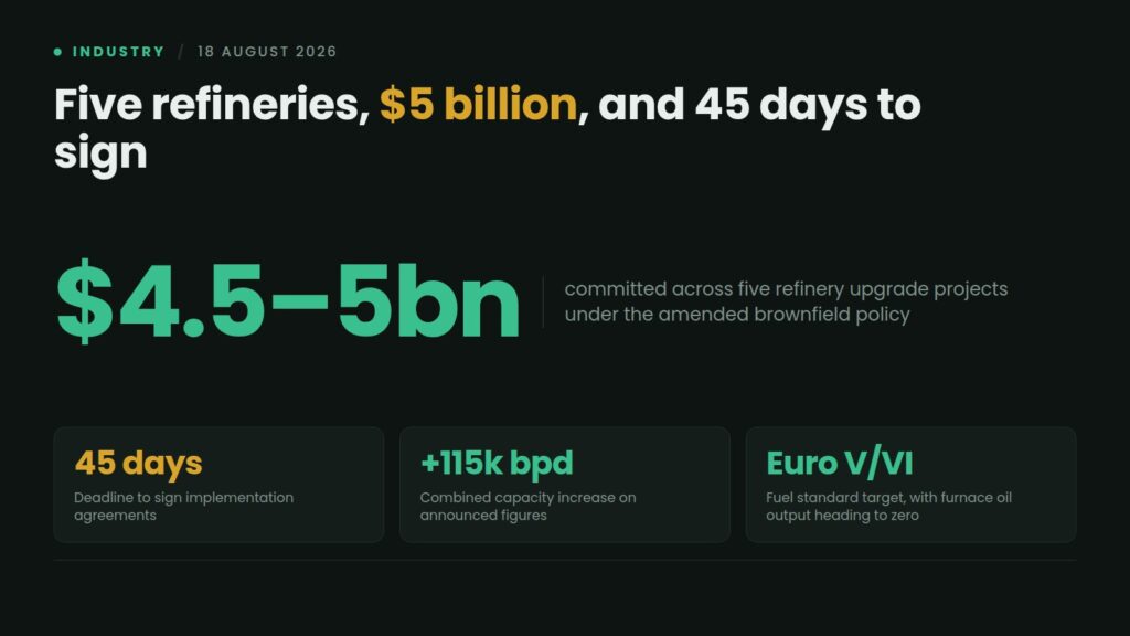 Data card: Five Pakistani refineries are committing $4.5 to $5 billion to upgrade projects with implementation agreements due in 45 days, adding about 115,000 barrels per day of capacity and targeting Euro V and VI fuel standards