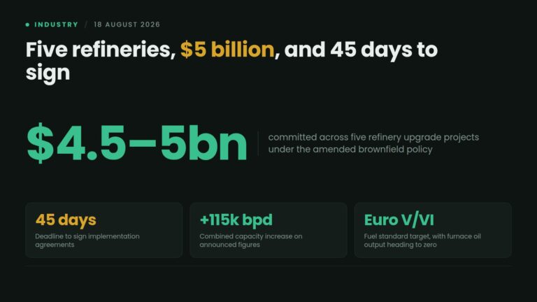 Data card: Five Pakistani refineries are committing $4.5 to $5 billion to upgrade projects with implementation agreements due in 45 days, adding about 115,000 barrels per day of capacity and targeting Euro V and VI fuel standards