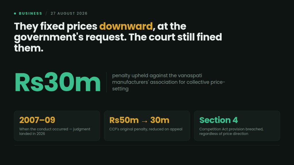 Data card: Pakistan's Supreme Court upheld a Rs30 million penalty against the Pakistan Vanaspati Manufacturers Association for collective price-setting in 2007-09, reduced from the CCP's original Rs50 million, under Section 4 of the Competition Act