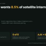 Data card: Pakistan wants 8.5 percent of satellite internet revenue, 2.1 times India's rate, with five years elapsed since Starlink first approached the PTA, zero of eight PSARB board seats held by industry, and AJK and Gilgit-Baltistan carved out of the licence