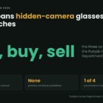 Data card: Punjab has prohibited the use, purchase and sale of concealed recording devices, with no enabling law named, no penalty schedule published and only one of four provinces having acted